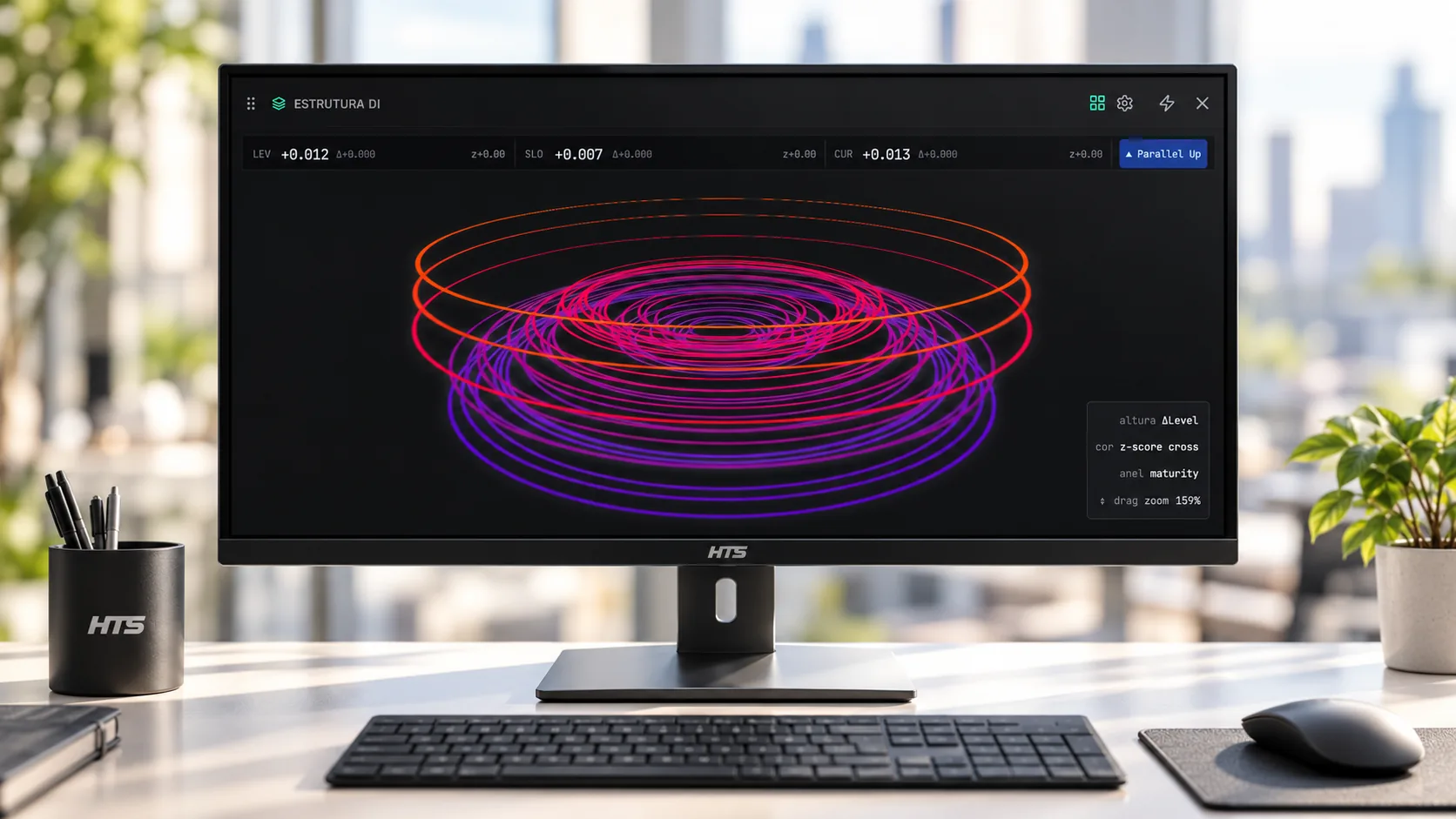 Estrutura DI da HTS em vista 3D no monitor, com os vencimentos da curva de juros em anéis
